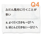 Q4 ふだん風俗に行くことが多い a.よく行く方かも→Q7へ　b.ほとんど行かない→Q12へ
